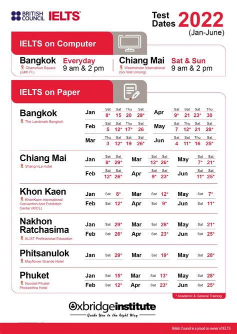 ielts exam schedule baguio|IELTS Baguio City .